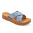 SANDALIA MUJER STHEF CASUAL JEANS 8042